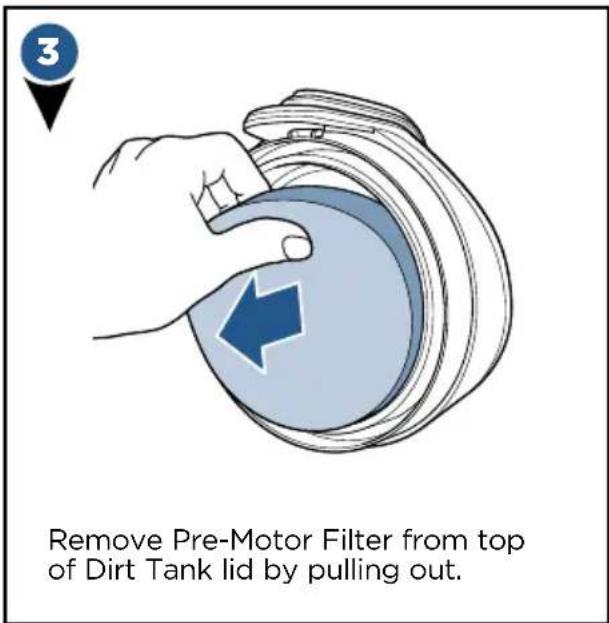 BISSELL Pet Hair Eraser Turbo Plus 2281 - WARNING - 3