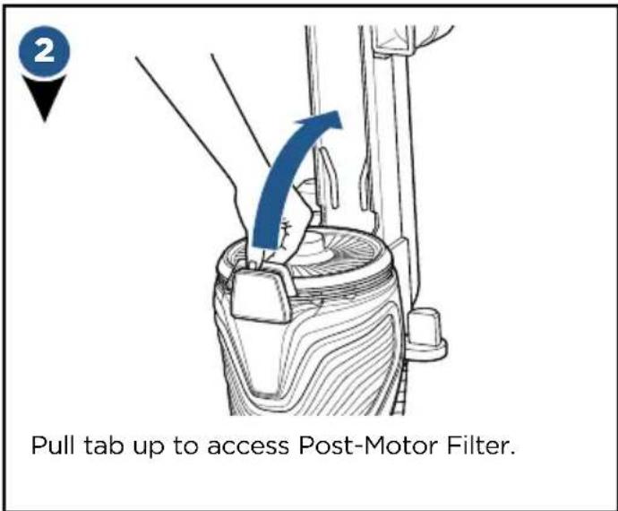 BISSELL Pet Hair Eraser Turbo Plus 2281 - WARNING - 2