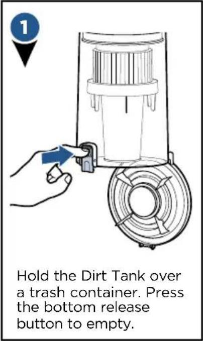 BISSELL Pet Hair Eraser Turbo Plus 2281 - Clean Inner Cyclone Separator - 1