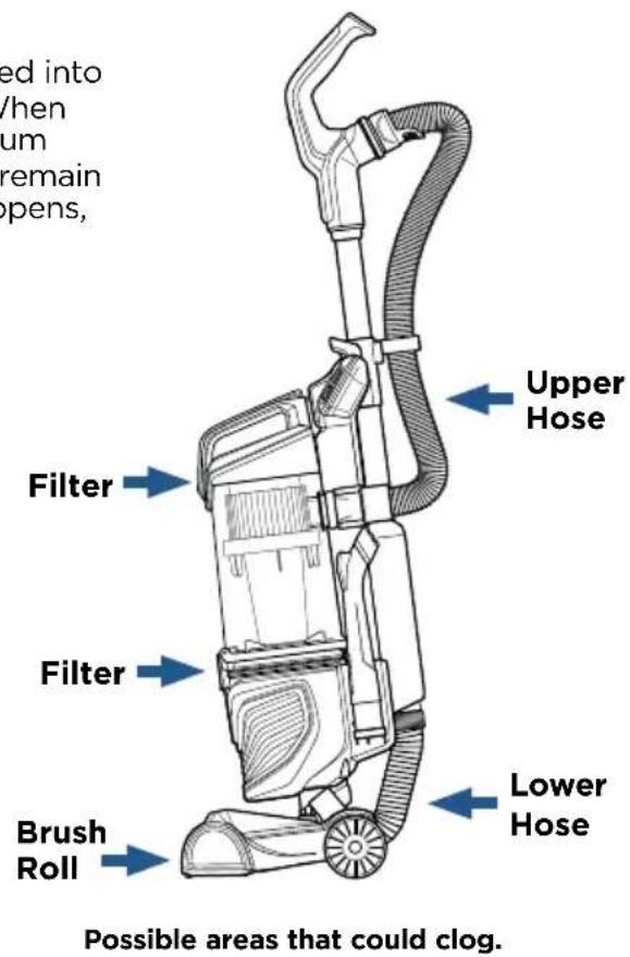 BISSELL Pet Hair Eraser Turbo Plus 2281 - Vacuum Motor Protection - 4