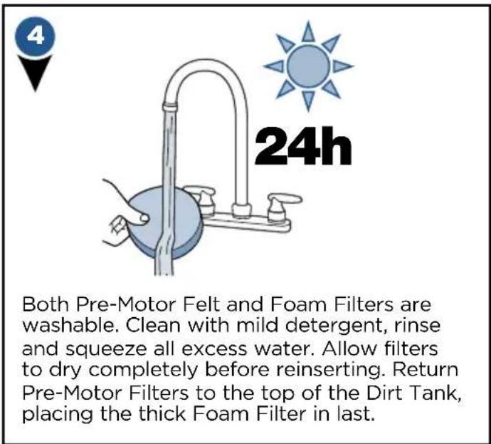 BISSELL Pet Hair Eraser Turbo Plus 2281 - WARNING - 4