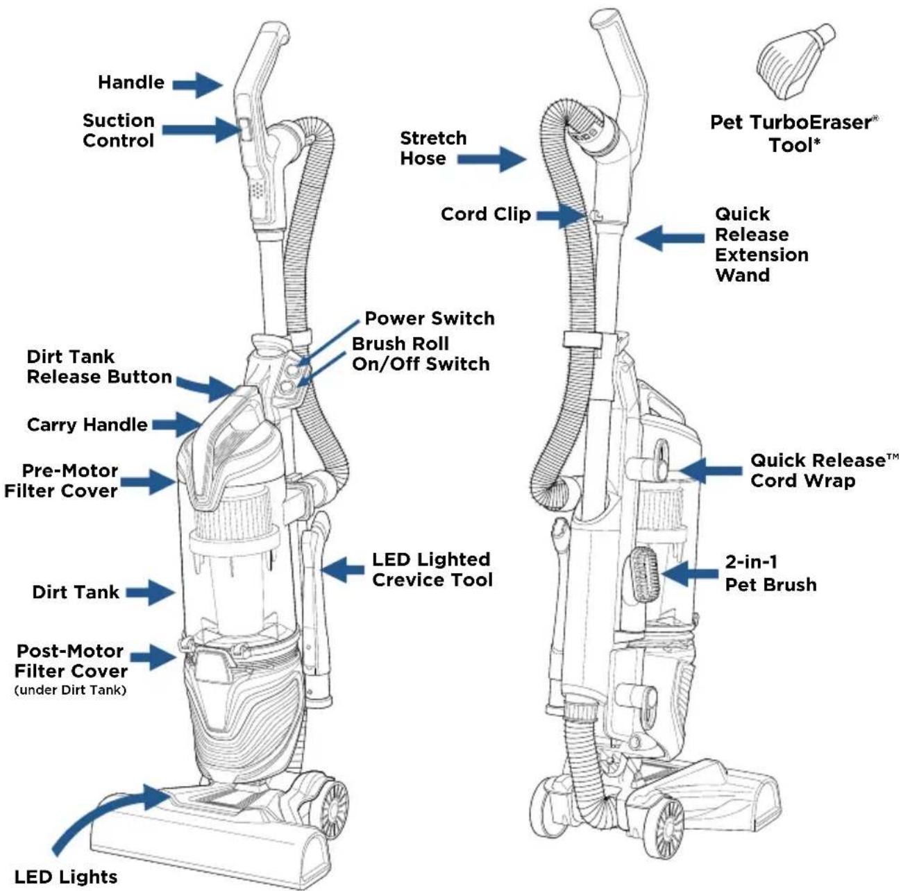 BISSELL Pet Hair Eraser Turbo Plus 2281 - Product View - 1