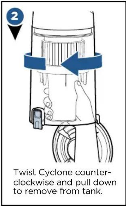 BISSELL Pet Hair Eraser Turbo Plus 2281 - Clean Inner Cyclone Separator - 2