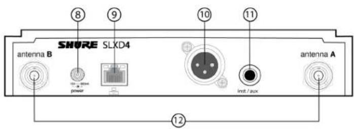 SHURE SLXD4 - ⑦ Ein-/Aus-Taste - 1