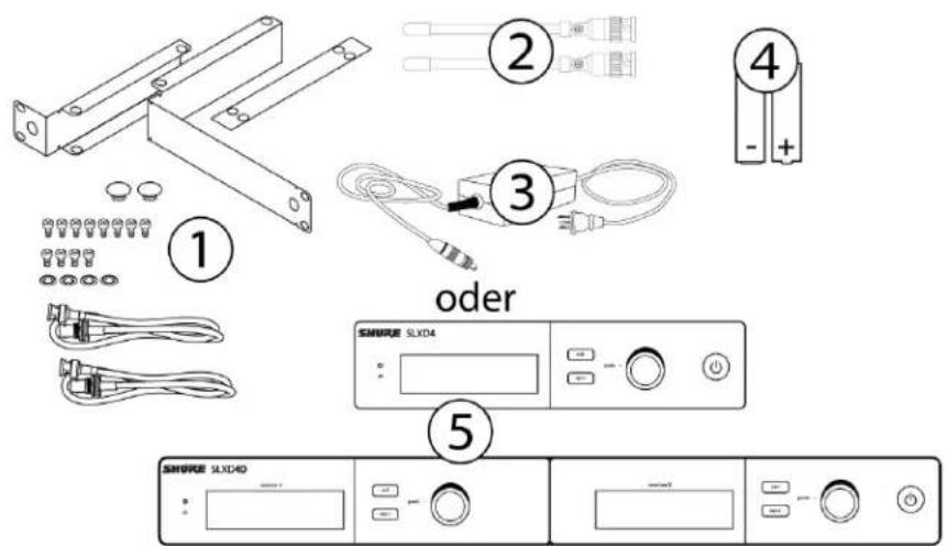 SHURE SLXD4 - Systemkomponenten - 1
