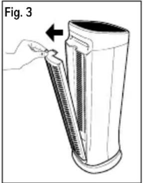 HONEYWELL AirGenius HFD310 - QUITAR LOS FILTROS (TODOS LOS MODELOS) - 1
