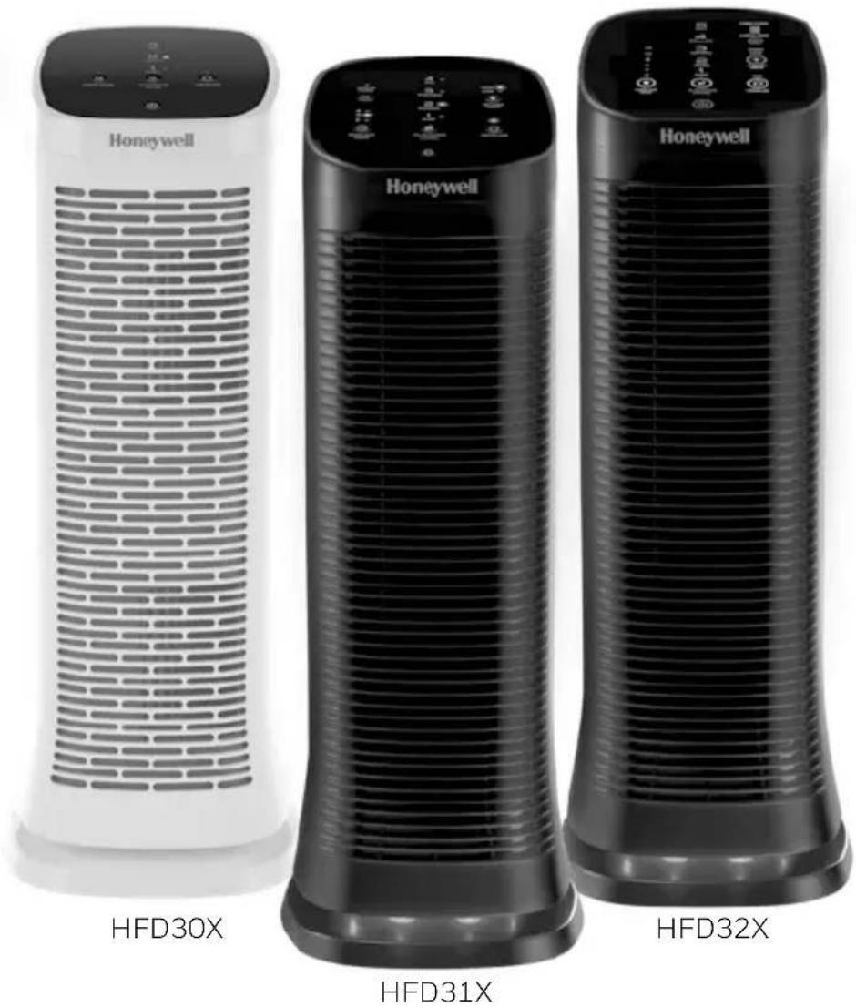 HONEYWELL AirGenius HFD310 - AIR GENIUS Air Purifier/Odor Reducer - 1