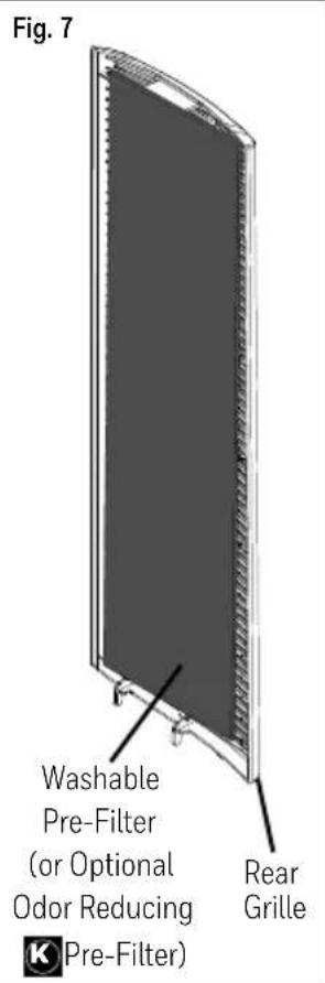Fig. 7 Washable Pre-Filter (or Optional Odor Reducing Pre-Filter) Rear Grille