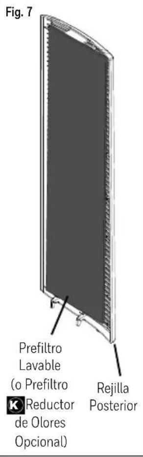 Fig. 7 Prefiltro Lavable (o Prefiltro K Reductor de Olores Opcional) Rejilla Posterior