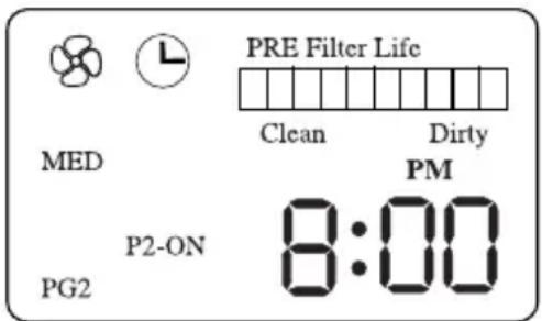 PRE Filter Life MED Clean Dirty PM P2-ON 8:00 PG2