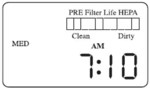 PRE Filter Life HEPA MED Clean Dirty AM 7:10