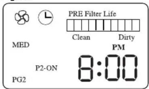 PRE Filter Life MED Clean Dirty PM P2-ON 8:00 PG2