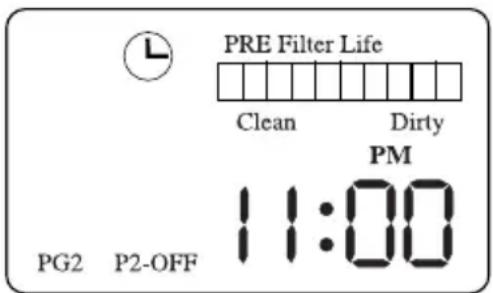 PRE Filter Life Clean Dirty PM 11:00 PG2 P2-OFF