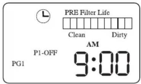 PRE Filter Life Clean Dirty P1-OFF AM PG1 9:00