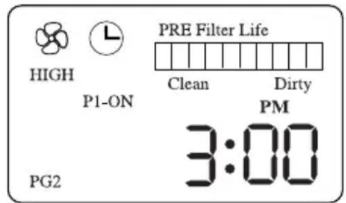 PRE Filter Life HIGH P1-ON Clean Dirty PM 3:00 PG2
