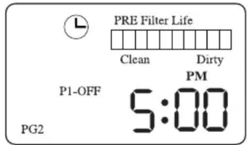 PRE Filter Life Clean Dirty P1-OFF PM 5:00 PG2