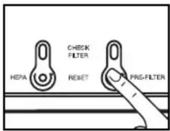 HEPA CHECK FILTER RESET PRE-FILTER