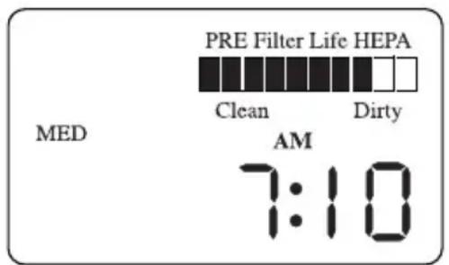 PRE Filter Life HEPA MED Clean Dirty AM 7:10