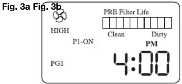 Fig. 3a Fig. 3b PRE Filter Life HIGH P1-ON Clean Dirty PM PG1 4:00