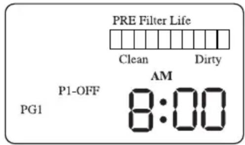 PRE Filter Life Clean Dirty P1-OFF AM PG1 8:00