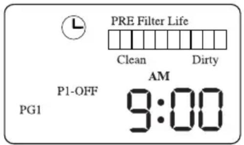 PRE Filter Life Clean Dirty P1-OFF AM PG1 9:00