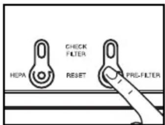 HEPA CHECK FILTER RESET PRE-FILTER