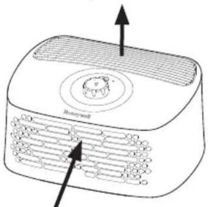 Préfiltre de réduction des odeurs A Filtre HEPA véritable G