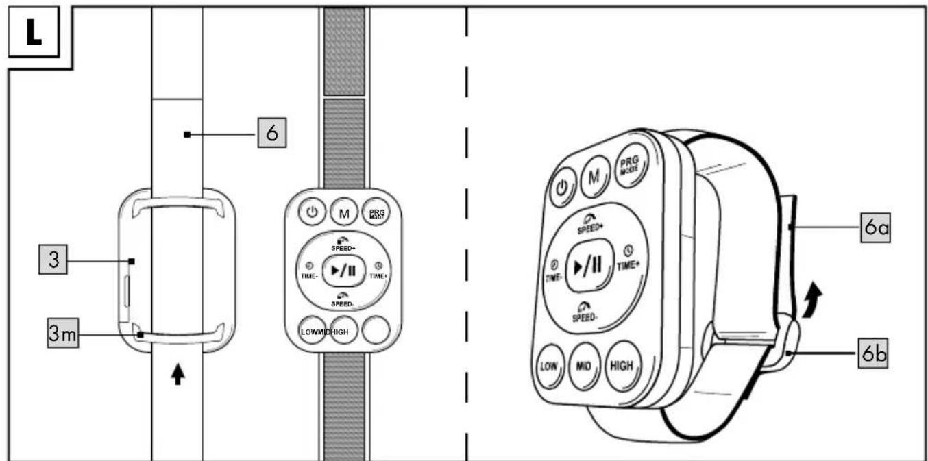 L 3 3 m 6 M PRG SPEED+ TIME- /II TIME+ SPEED- LOW/MID HIGH 6a 6b
