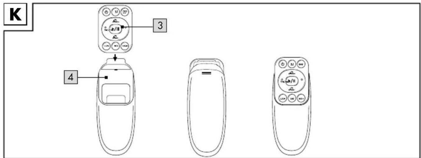 K 3 4