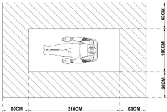 60CM 100CM 60CM 60CM 210CM 60CM