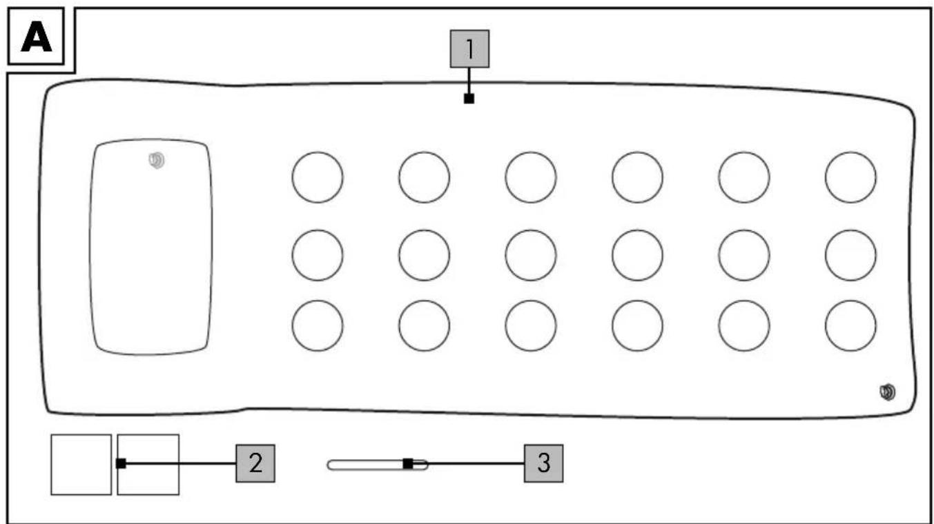 A 1 2 3