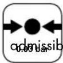 CRIVIT IAN 282273 - Avertissement ! - 16