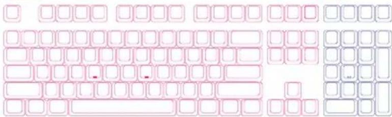 Ducky One 2 RGB - Ducky One 2 - 3