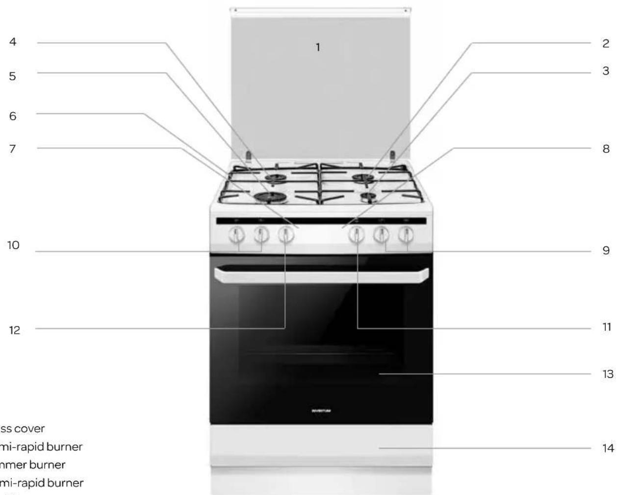 1 2 3 4 5 6 7 8 9 10 11 12 13 14 ss cover mi-rapid burner hmer burner mi-rapid burner
