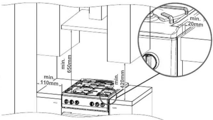 INVENTUM VFG6008WIT - Installation de la cuisinière - 1