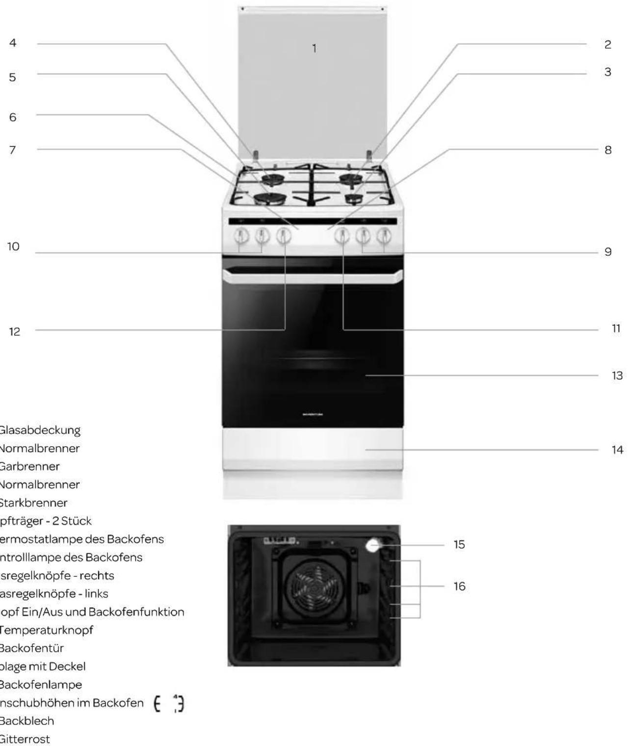 4 5 6 7 10 12 2 3 8 9 11 13 14 Glasabdeckung Normalbrenner Garbrenner Normalbrenner Starkbrenner pfträger - 2 Stück ermostatlampe des Backofens ntrolllampe des Backofens sregelknöpfe - rechts asregelknöpfe - links opf Ein/Aus und Backofenfunktion Temperaturknopf Backofentür olage mit Deckel Backofenlampe nschubhöhen im Backofen ( 13 ) Backblech Gitterrost