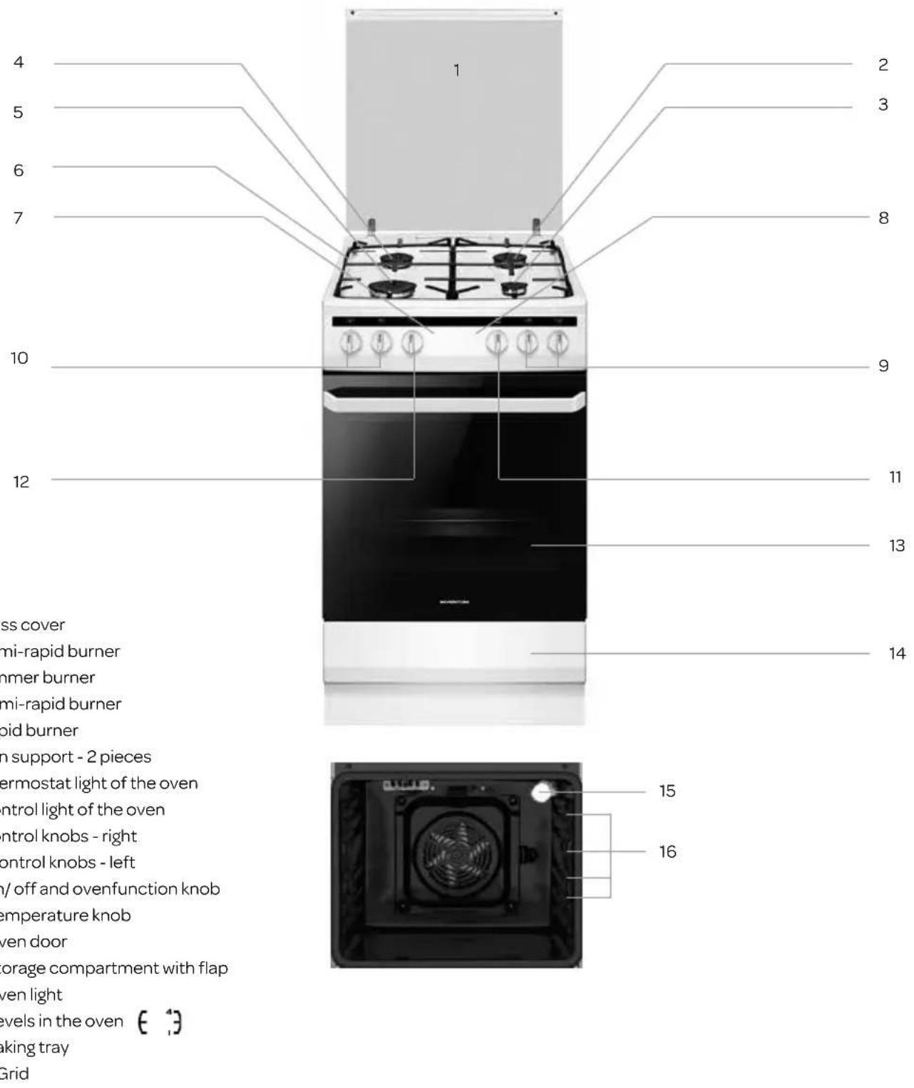 1 2 3 4 5 6 7 8 9 10 11 12 13 14 less cover mi-rapid burner hinner burner mi-rapid burner void burner in support - 2 pieces ermostat light of the oven control light of the oven control knobs - right control knobs - left ay/ off and ovenfunction knob temperature knob oven door storage compartment with flap ven light levels in the oven ( ) making tray Grid 15 16