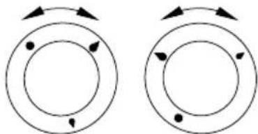 INVENTUM VFG5008WIT - Attention: always open the cover when using the cooker. - 1