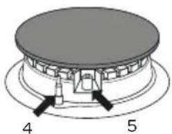 INVENTUM VFG5008WIT - problems and solutions - 3