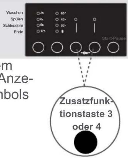 Waschen Spülen Schleudem Ende 3s 6s 9s 12s 10' 40' 30' Start-Pause m Anze- bols Zusatzfunk- tionstaste 3 oder 4