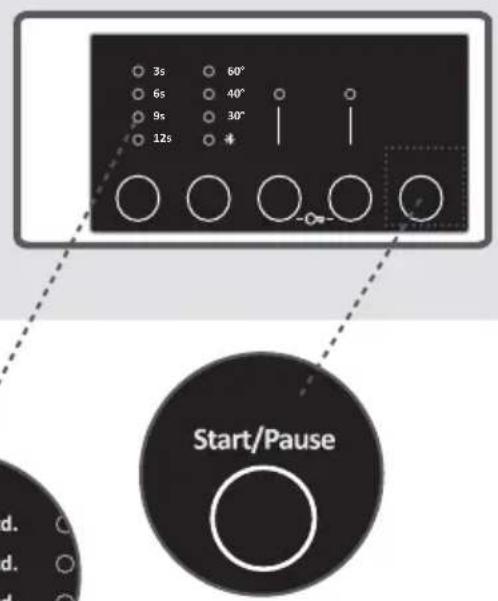 3s 60° 6s 40° 9s 30° 12s - Start/Pause d. d. d.