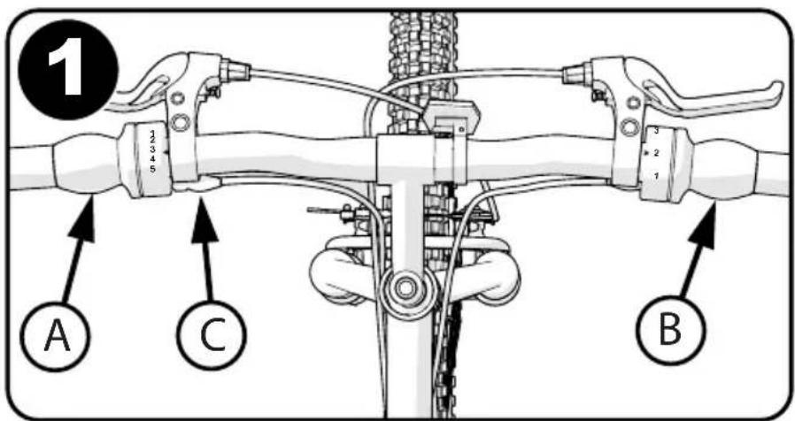 Huffy 24" Nighthawk Boys Mountain Bike - Put the "low" adjusting screw in the correct position as follows: - 1