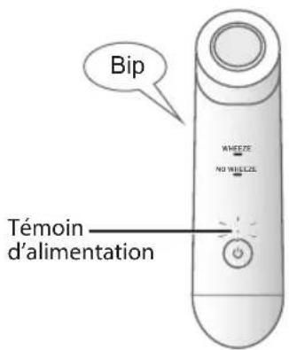 Bip WHEEZE NO VIEUZZE Témoin d'alimentation