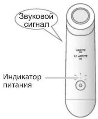 Звуковой сигнал Индикатор питания