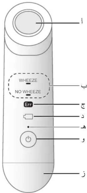 WHEEZE NO WHEEZE Err 1. 2. 3. 4. 5. 6. 7. 8.
