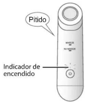 Pitido WHEEZE NO WHEEZE Indicador de encendido