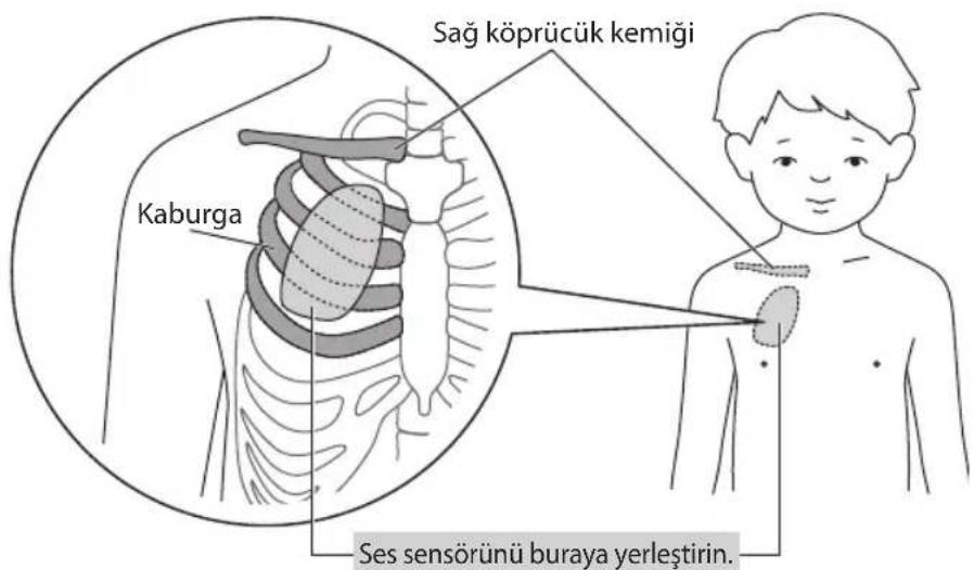 OMRON WheezeScan - ⚠️ UYARI - 1