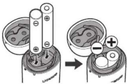 Diagram illustrating battery charging process with positive and negative charges, showing internal components before and after charge transfer.