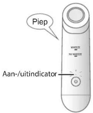 Piep WHEEZE NO WHEEZE Aan-/uitindicator