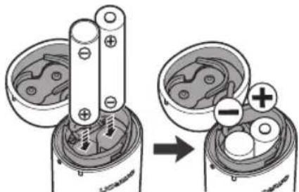 OMRON WheezeScan - Inserire 2 batterie alcaline "AAA" nel vano batterie come indicato. - 1
